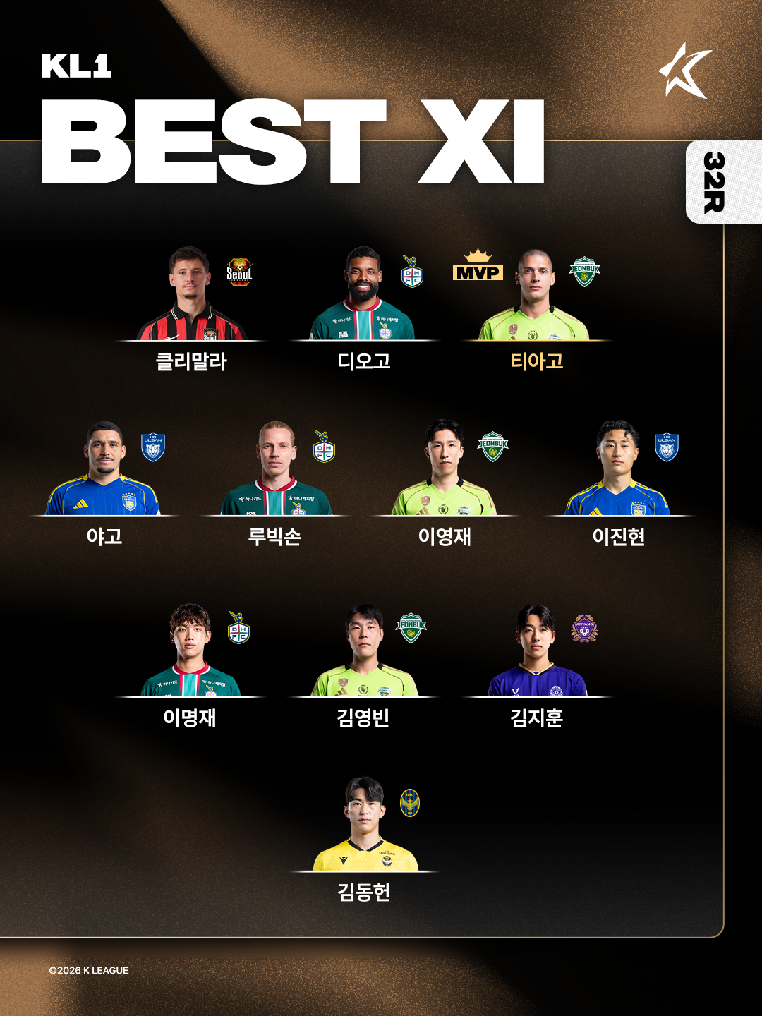 ▲‘하나은행 K리그1 2026’ 32라운드 베스트11. (사진제공=한국프로축구연맹)