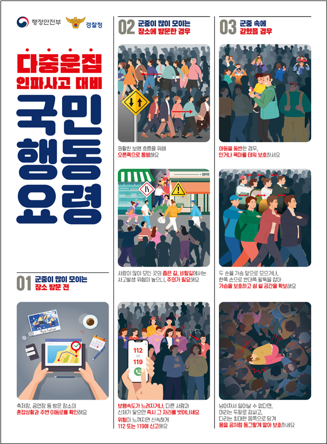 ▲다중운집인파사고 대비 국민행동요령. (자료제공=서울시)