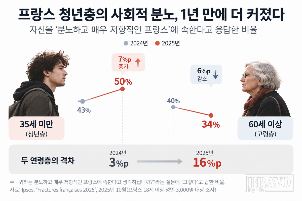 (이미지=AI 생성)