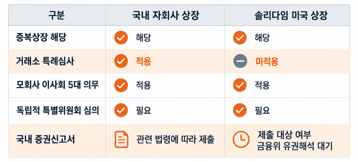 ▲AI 생성 이미지. (출처=챗GPT)