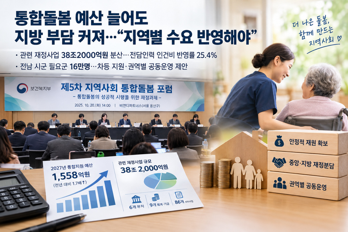 ▲이미지=AI 챗GPT 생성·보건복지부 자료 기반.