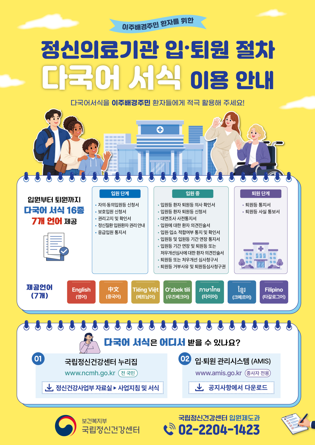 ▲정신건강복지법 입‧퇴원절차 안내 포스터 (사진제공=보건복지부)