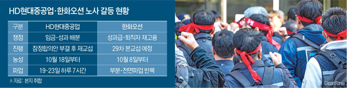 (그래픽=김재영 기자 maccam@)