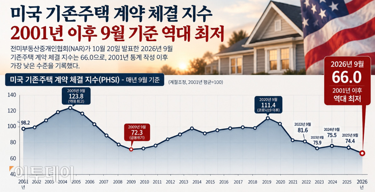 ▲그래픽=AI 기반 편집 이미지 (Chat GPT)