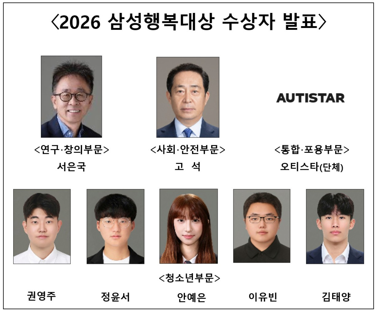 ▲삼성생명공익재단이 21일 '2026 삼성행복대상 수상자'를 선정 발표했다. (사진=삼성문화재단)
