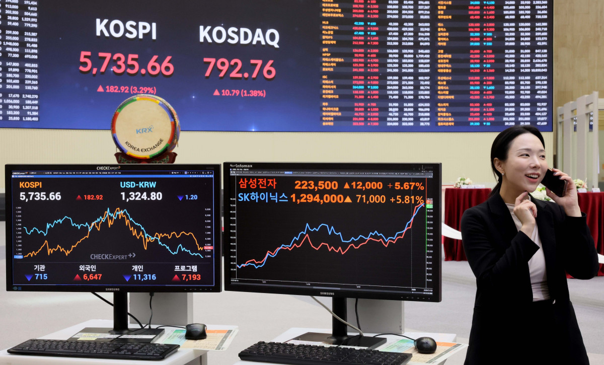 ▲삼성전자와 SK하이닉스 등 반도체 대형주가 상승세를 주도, 코스피가 5700선을 회복한 21일 서울 여의도 한국거래소 시세게시판에 시황이 표시되고 있다. 오전 한때 매수 사이드카가 발동되기도 한 이날 코스피는 전거래일 종가대비 182.92포인트(3.29%) 상승한 5735.66, 코스닥은 전일 대비 10.79포인트(1.38%) 오른 792.76로 장을 마쳤다. 서울외환시장에서 원·달러 환율은 전일 오후 3시 30분 주간종가 대비 2.9원 내린 1325.2원을 기록했다. 신태현 기자 holjjak@