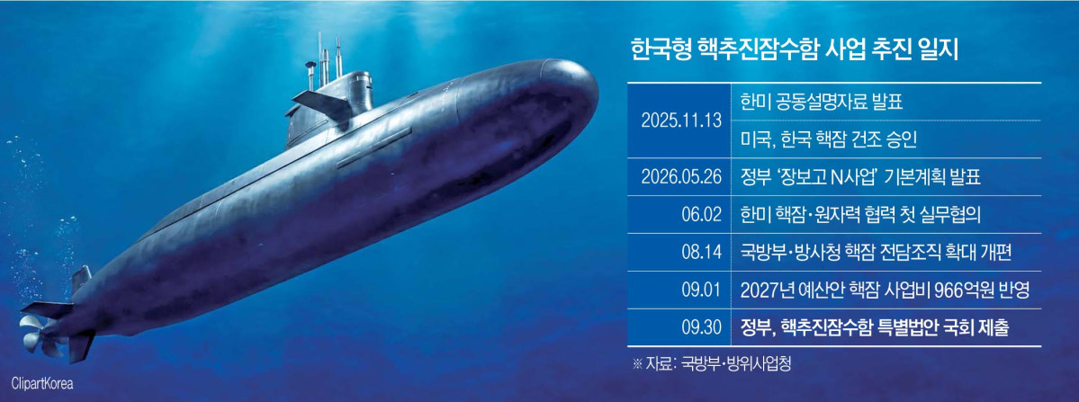 (그래픽=김재영 기자 maccam@)
