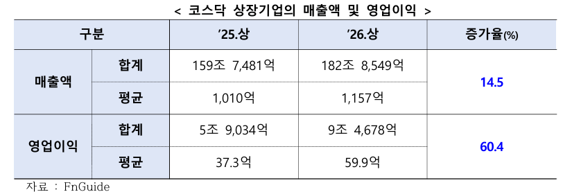 (기업은행)