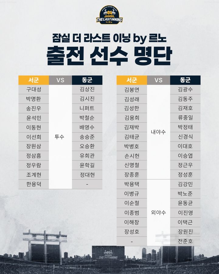 ▲‘잠실 더 라스트 이닝 by 르노’ 출전 선수 명단. (사진제공=일구회)
