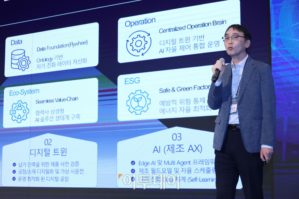 ▲황일권  삼성전자 생산기술연구소 스마트팩토리센터장이 22일 서울 여의도 중소기업중앙회에서 열린 ‘2027 테크 퀘스트(TECH QUEST)-AI LIVE 2027’에서 글로벌 이노베이터 강연을 하고 있다. 고이란 기자 photoeran@