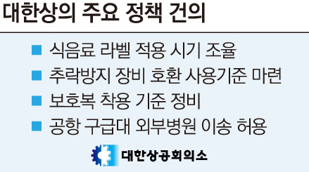 ▲그래픽=손미경 기자 sssmk@