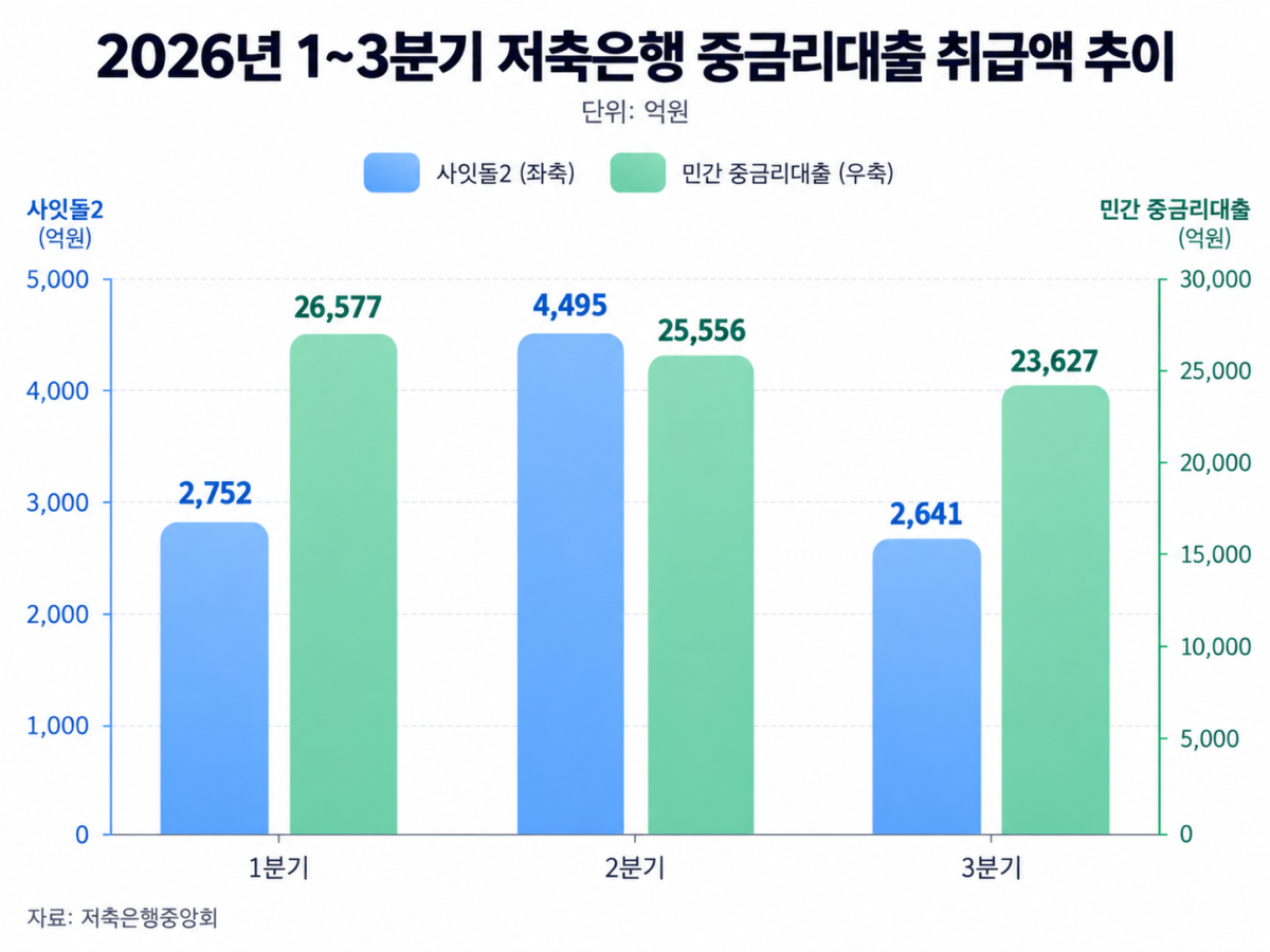 ▲(사진=AI 생성)