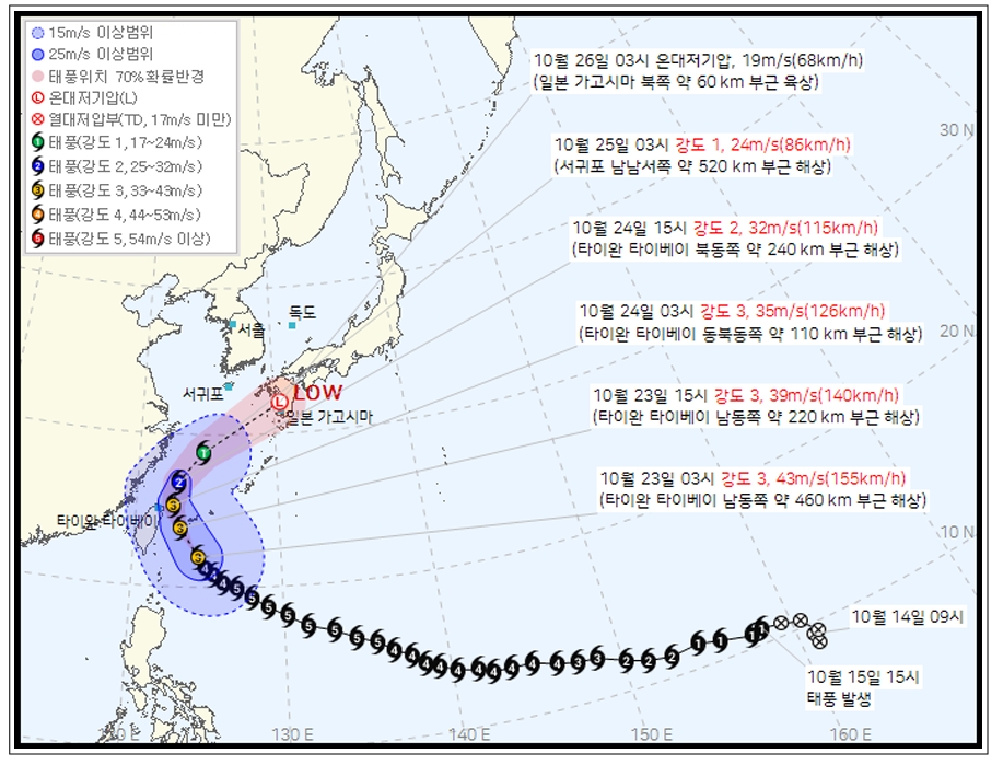 ▲제30호 태풍 '참피' 예상 경로 (출처=기상청 날씨누리)