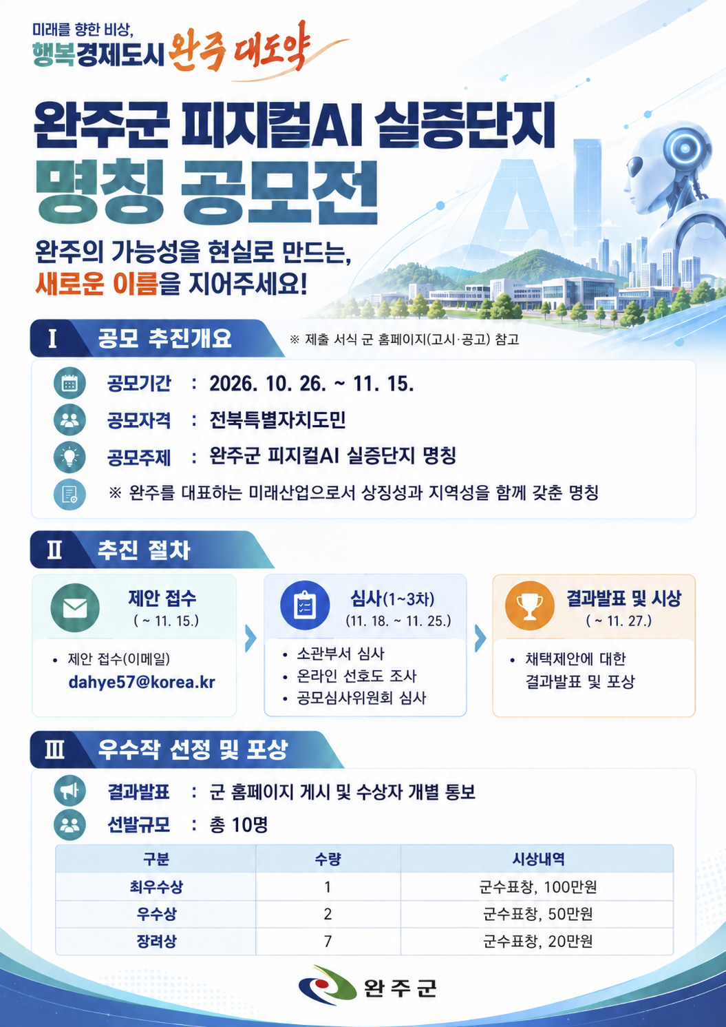 ▲완주군 피지컬AI 실증단지 명칭 공모 포스터. (사진제공=완주군)