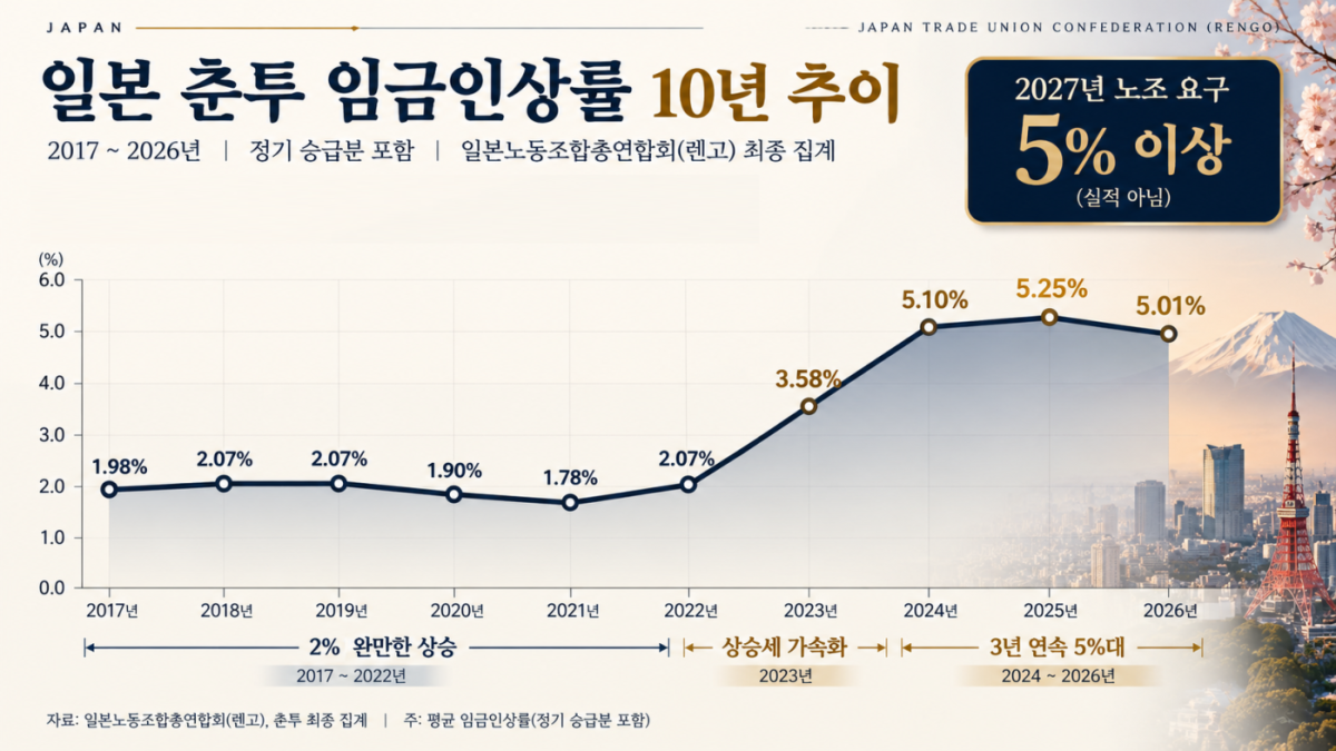 ▲그래픽=AI 기반 편집 이미지 (Chat GPT)