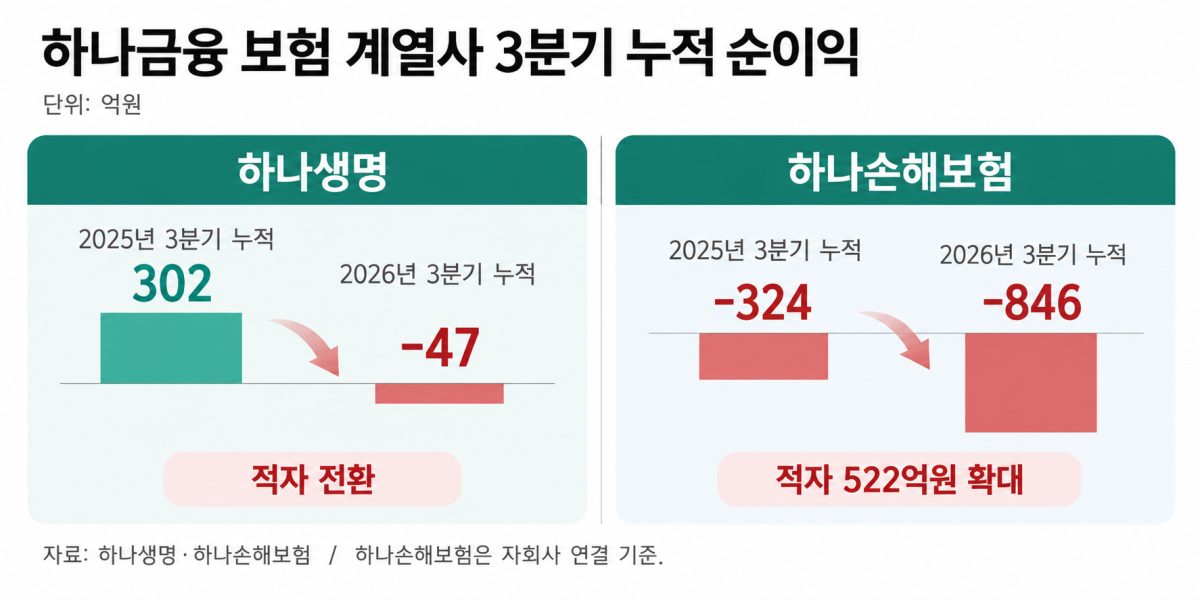 ▲(사진=AI 생성)