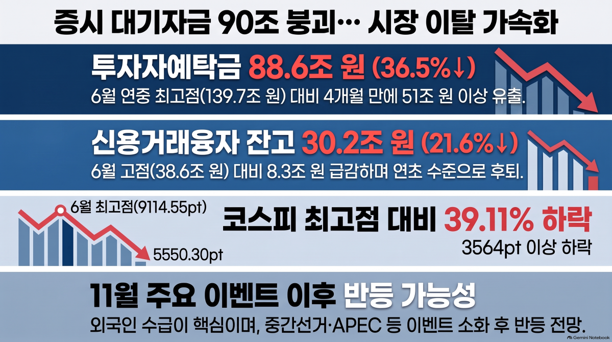 ▲(사진=AI 생성) (이미지=구글 노트북 LM)