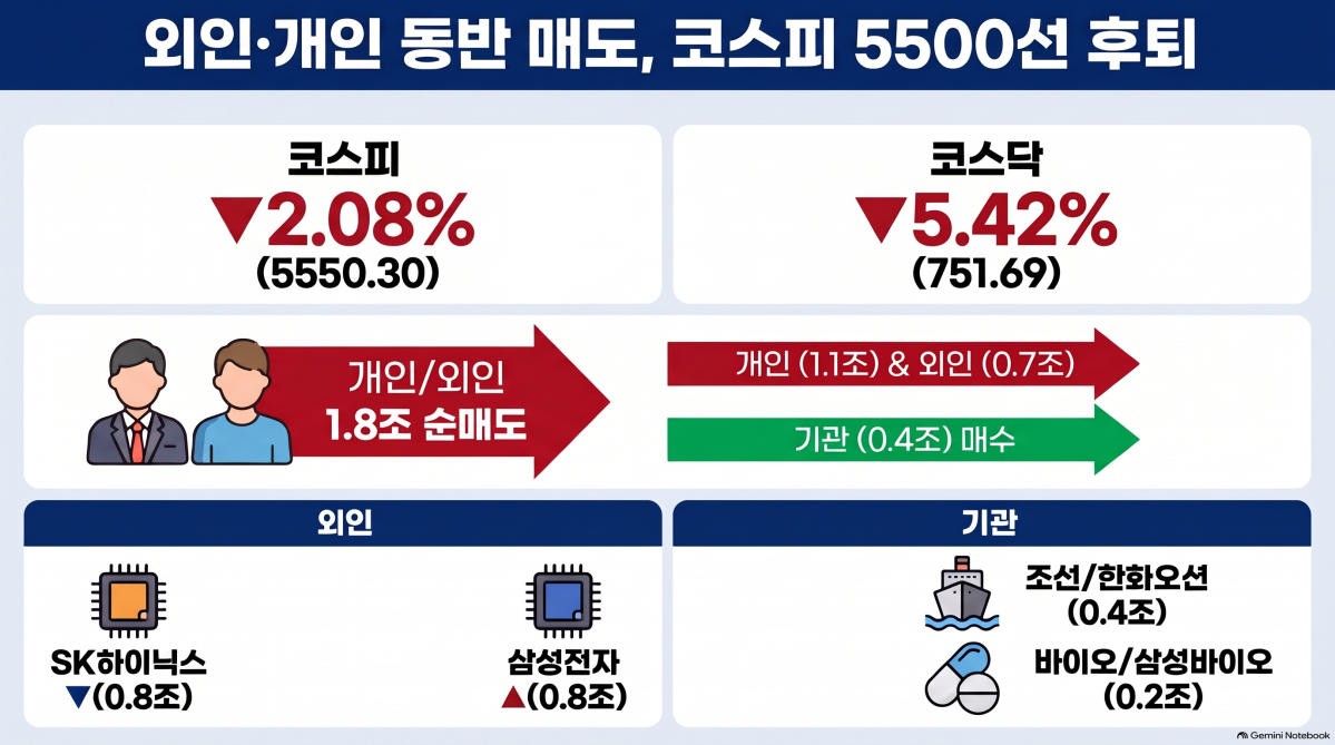 ▲(사진=AI 생성) (이미지=구글 노트북 LM)