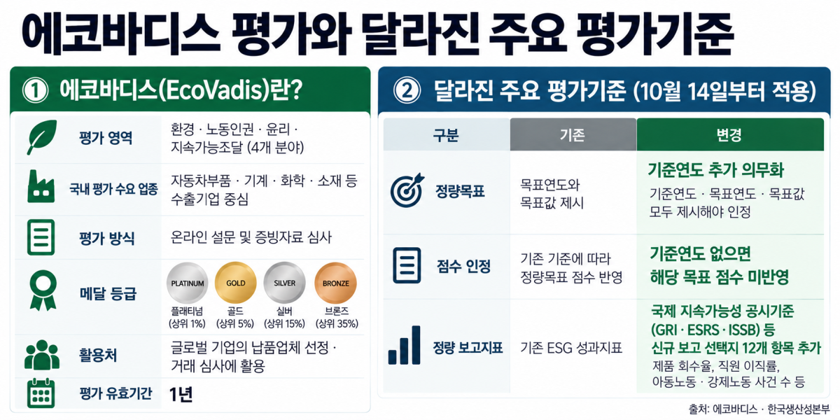 (챗GPT AI 기반 편집 이미지)