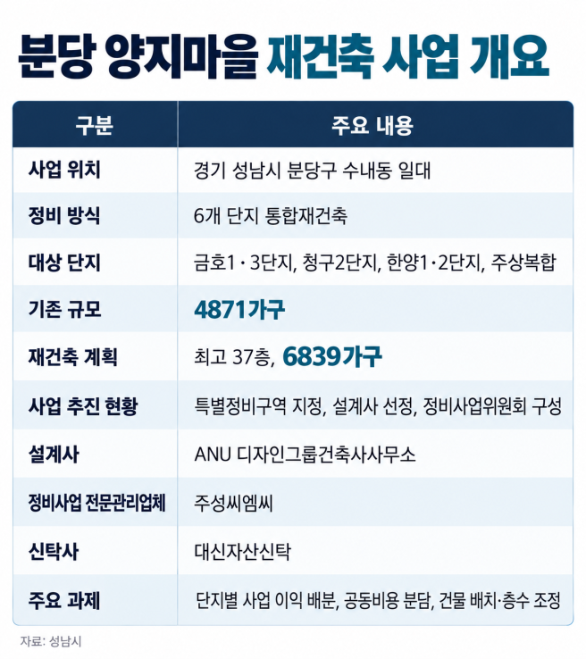 ▲(사진=AI 생성)