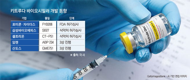 (그래픽=손미경 기자 sssmk@)