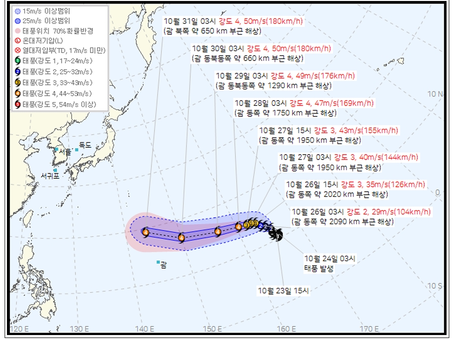 ▲제31호 태풍 ‘인파’ 예상 경로 (출처=기상청 날씨누리)