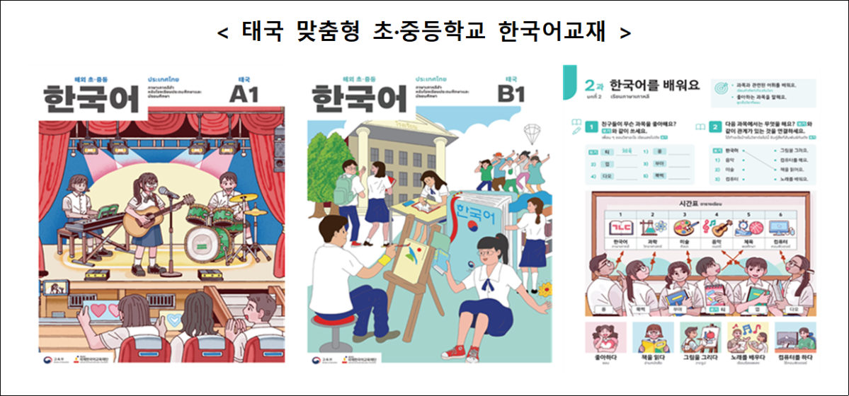 ▲태국 맞춤형 초중등학교 한국어 교재 (교육부)