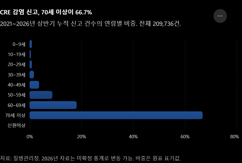 ▲국회 보건복지위원회 소속 박용갑 더불어민주당 의원실(이미지=AI 생성)