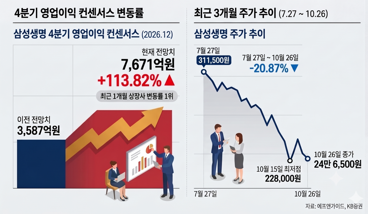 (이미지=제미나이)
