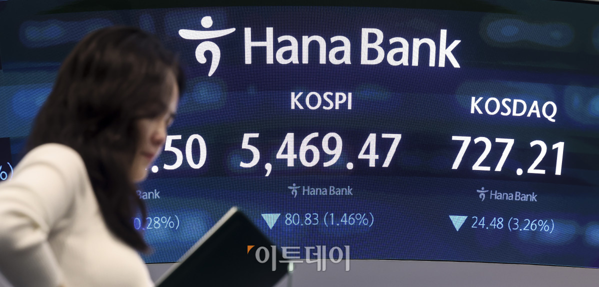 ▲26일 오후 서울 중구 하나은행 딜링룸 전광판에 코스피 지수가 표시되고 있다. 이날 코스피는 전 거래일보다 1.46%내린 5469.47, 코스닥 지수는 3.26% 내린 727.21에 마감했다. 이날 코스피는 5,400대에서 마감하며 약 7개월 만에 최저치로 떨어졌다. 고성준 기자 joonko1@