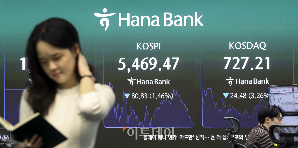 ▲26일 오후 서울 중구 하나은행 딜링룸 전광판에 코스피 지수가 표시되고 있다. 이날 코스피는 전 거래일보다 1.46%내린 5469.47, 코스닥 지수는 3.26% 내린 727.21에 마감했다. 이날 코스피는 5,400대에서 마감하며 약 7개월 만에 최저치로 떨어졌다. 고성준 기자 joonko1@