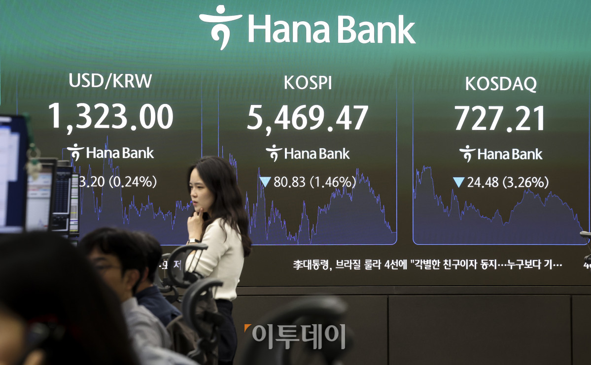 ▲26일 오후 서울 중구 하나은행 딜링룸 전광판에 코스피 지수가 표시되고 있다. 이날 코스피는 전 거래일보다 1.46%내린 5469.47, 코스닥 지수는 3.26% 내린 727.21에 마감했다. 이날 코스피는 5,400대에서 마감하며 약 7개월 만에 최저치로 떨어졌다. 고성준 기자 joonko1@