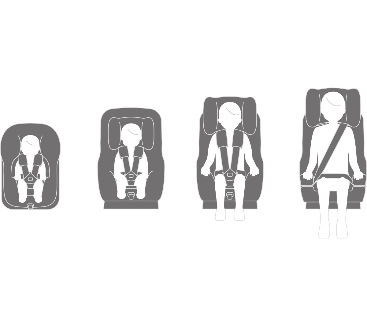 ▲일본이 어린이 안전벨트 착용 기준 재검토에 나섰다. 현행 '6세 미만'에서 '키가 작은 13세 미만'으로 개정을 추진 중이다. (게티이미지)