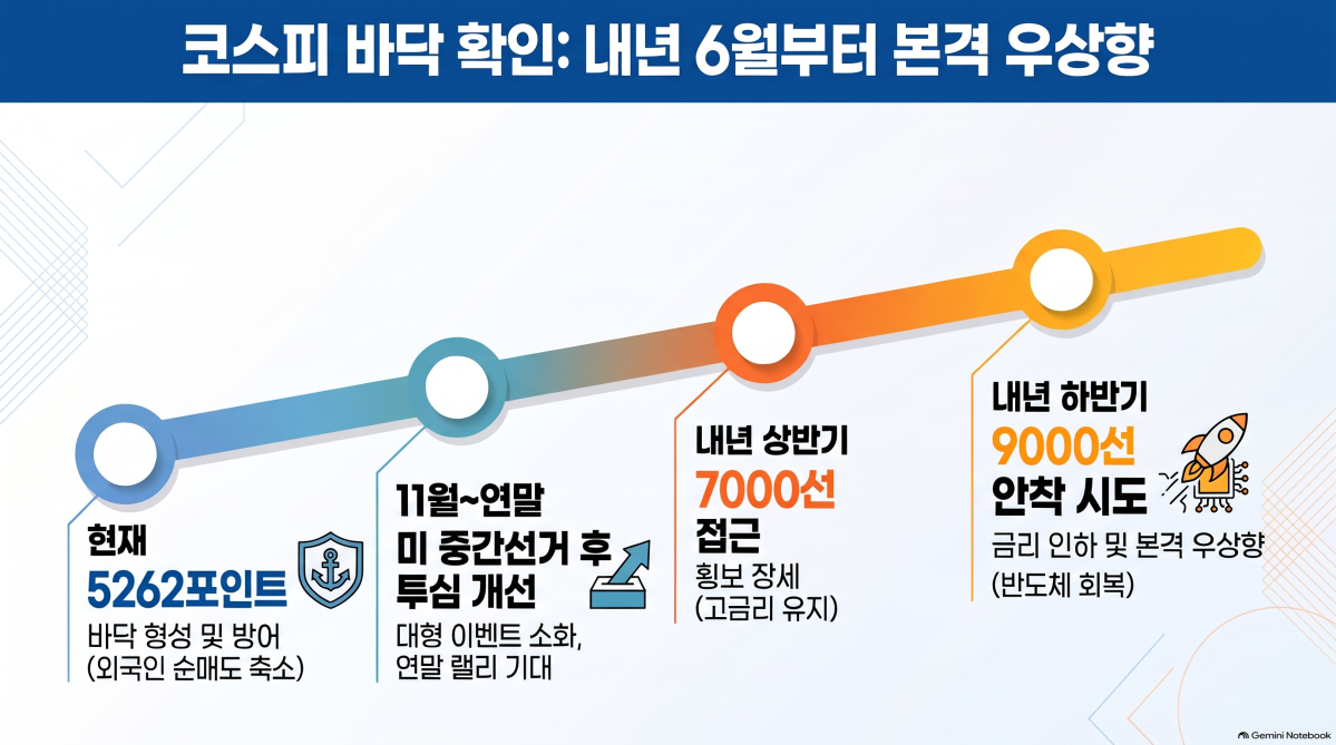▲(사진=AI 생성) (이미지=구글 노트북 LM)