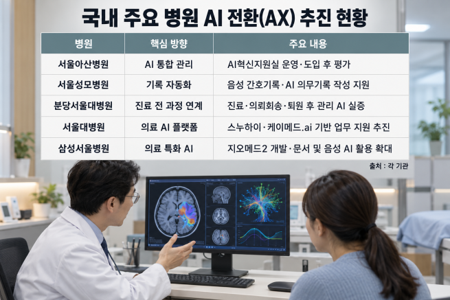 ▲(사진=AI 생성)