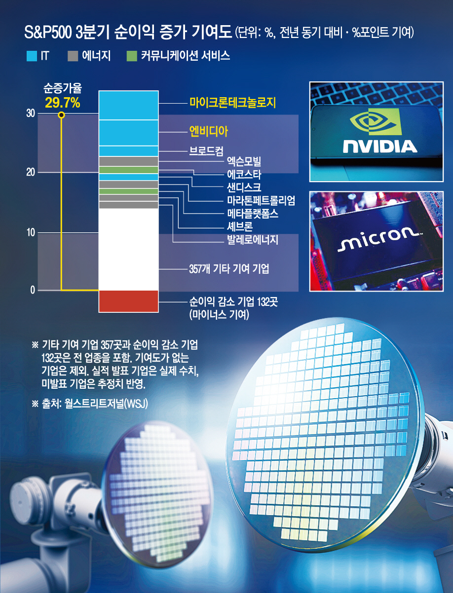 ▲(사진출처 로이터연합뉴스)