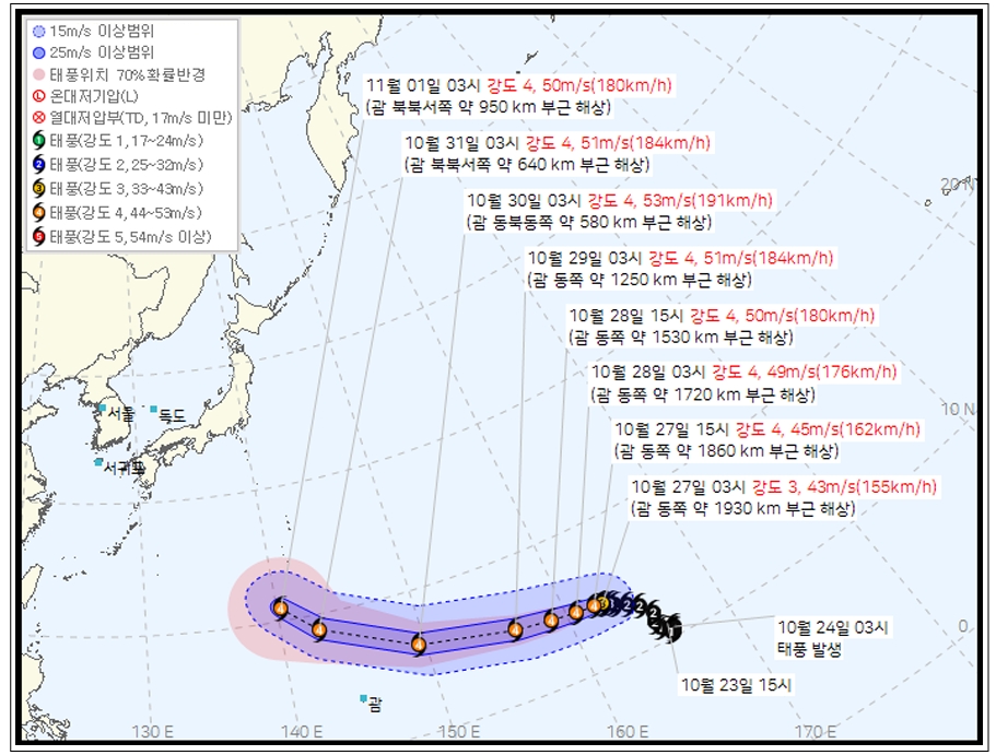 ▲제31호 태풍 '인파' 예상 경로 (출처=기상청 날씨누리)