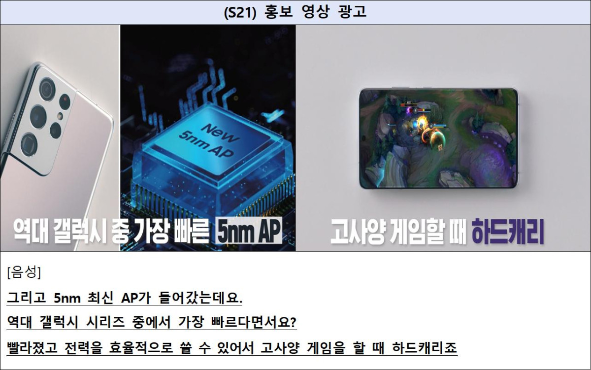 ▲이 사건 기기 광고 화면(예시) (자료제공=공정거래위원회)
