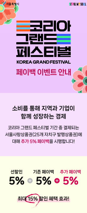 ▲서울사랑상품권 페이백 이벤트 행사 안내 포스터 (서울시)