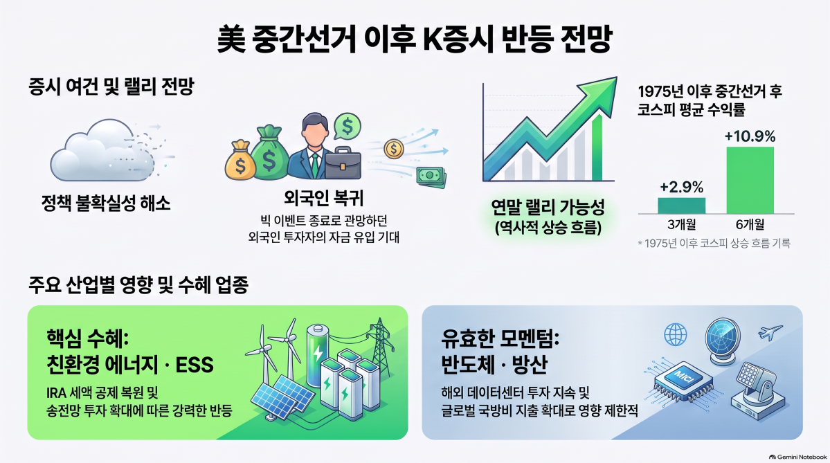 ▲(사진=AI 생성) (이미지=구글 노트북 LM)