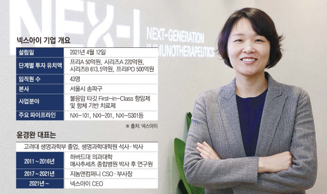 (사진=신태현 기자 holjjak@ / 그래픽=손미경 기자 sssmk@)