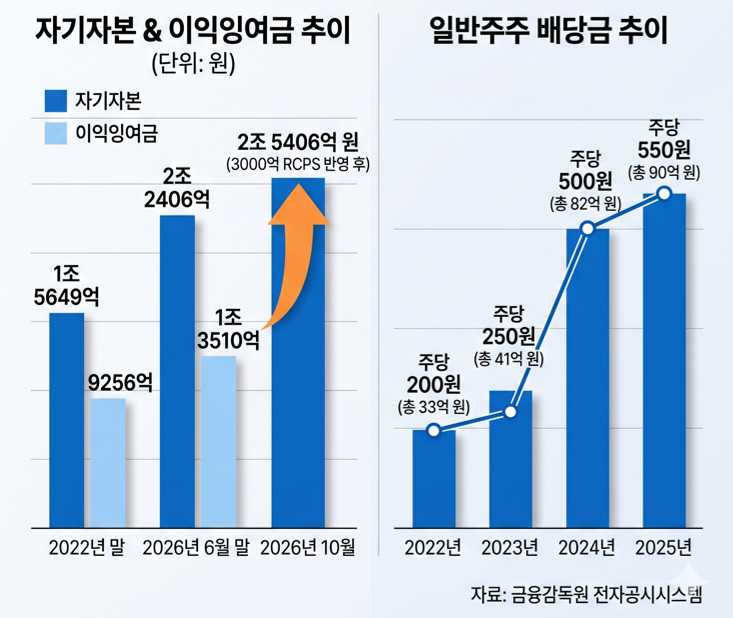 (이미지=제미나이)