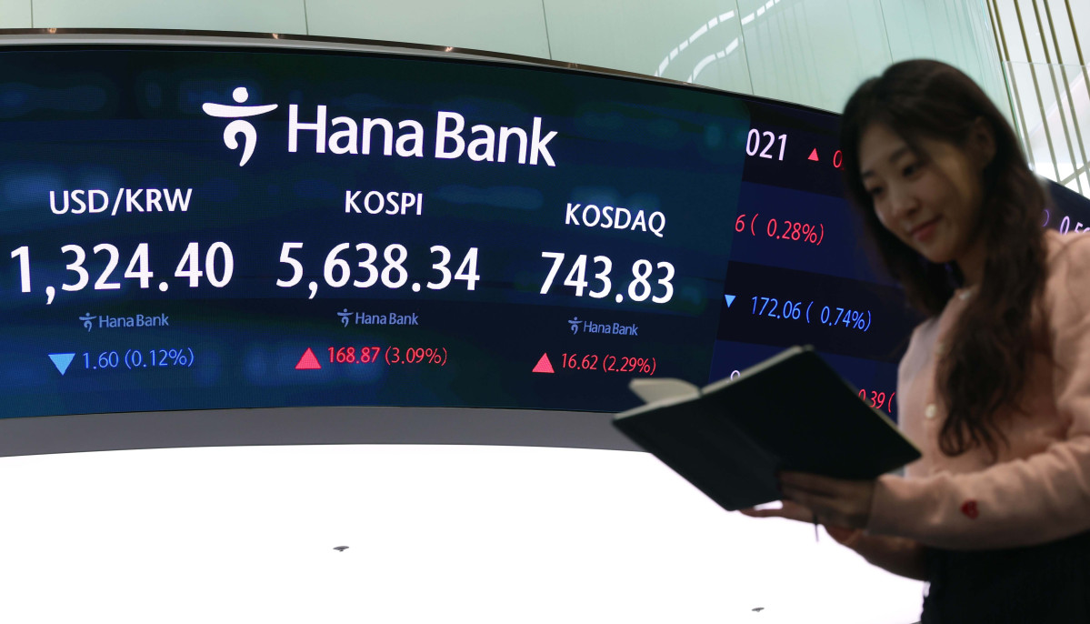 ▲코스피가 3% 넘게 상승하며 5630선에서 거래를 마친 27일 서울 중구 하나은행 본점 모니터에 코스피 등 시황이 표시되고 있다. 이날 코스피는 장중 한때 5737.61까지 치솟았으나 상승 폭을 일부 반납하며 전 거래일보다 168.87포인트(3.09%) 오른 5638.34에 마감했다. SK하이닉스(5.18%)와 삼성전자(4.23%), SK스퀘어(7.67%) 등 반도체 관련주가 강세를 보인 가운데 오전 10시 13분에는 프로그램 매수호가의 효력을 5분간 정지하는 매수 사이드카가 발동되기도 했다. 코스닥도 16.62포인트(2.29%) 오른 743.83에 장을 마쳤고, 원·달러 환율은 전날보다 0.6원 오른 1323.7원을 기록했다. 신태현 기자 holjjak@