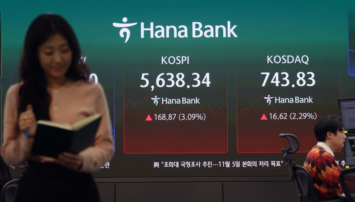 ▲코스피가 3% 넘게 상승하며 5630선에서 거래를 마친 27일 서울 중구 하나은행 본점 모니터에 코스피 등 시황이 표시되고 있다. 이날 코스피는 장중 한때 5737.61까지 치솟았으나 상승 폭을 일부 반납하며 전 거래일보다 168.87포인트(3.09%) 오른 5638.34에 마감했다. SK하이닉스(5.18%)와 삼성전자(4.23%), SK스퀘어(7.67%) 등 반도체 관련주가 강세를 보인 가운데 오전 10시 13분에는 프로그램 매수호가의 효력을 5분간 정지하는 매수 사이드카가 발동되기도 했다. 코스닥도 16.62포인트(2.29%) 오른 743.83에 장을 마쳤고, 원·달러 환율은 전날보다 0.6원 오른 1323.7원을 기록했다. 신태현 기자 holjjak@