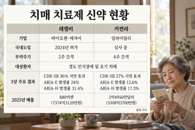▲(사진=AI 생성)