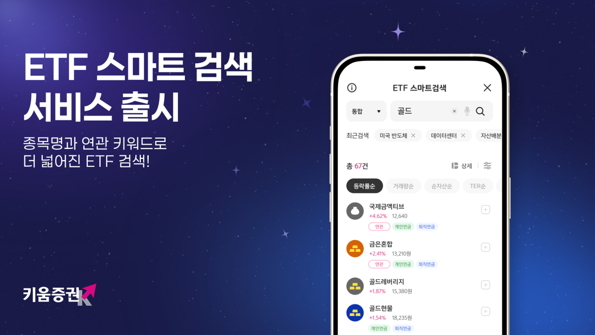 ▲ETF 스마트검색 서비스 출시. (출처=키움증권)