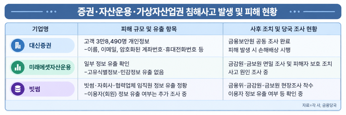 (이미지=챗GPT)