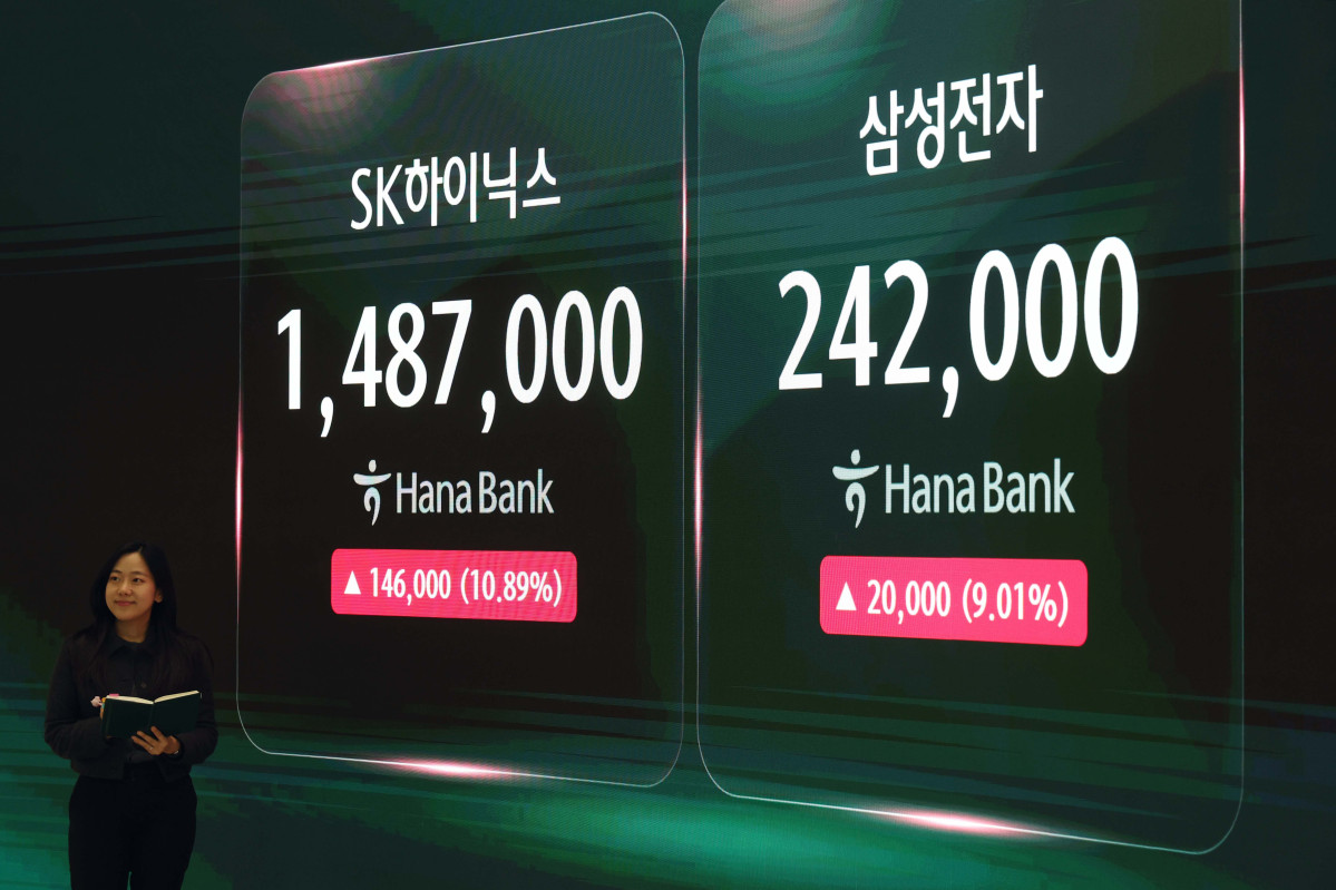 ▲코스피가 6% 넘게 폭등하며 6000선을 회복한 28일 서울 중구 하나은행 본점 모니터에 코스피 등 시황이 표시되고 있다. 이날 코스피는 전거래일보다 374.10포인트(6.63%) 오른 6012.44에 장을 마감했다. 코스피가 6000선을 웃돈 것은 14일 이후 10거래일 만으로 삼성전자와 SK하이닉스가 9~10%대 폭등하며 지수 상승을 견인했다. 코스닥은 전장보다 27.45포인트(3.69%) 오른 771.28에 거래를 마쳤다. 신태현 기자 holjjak@