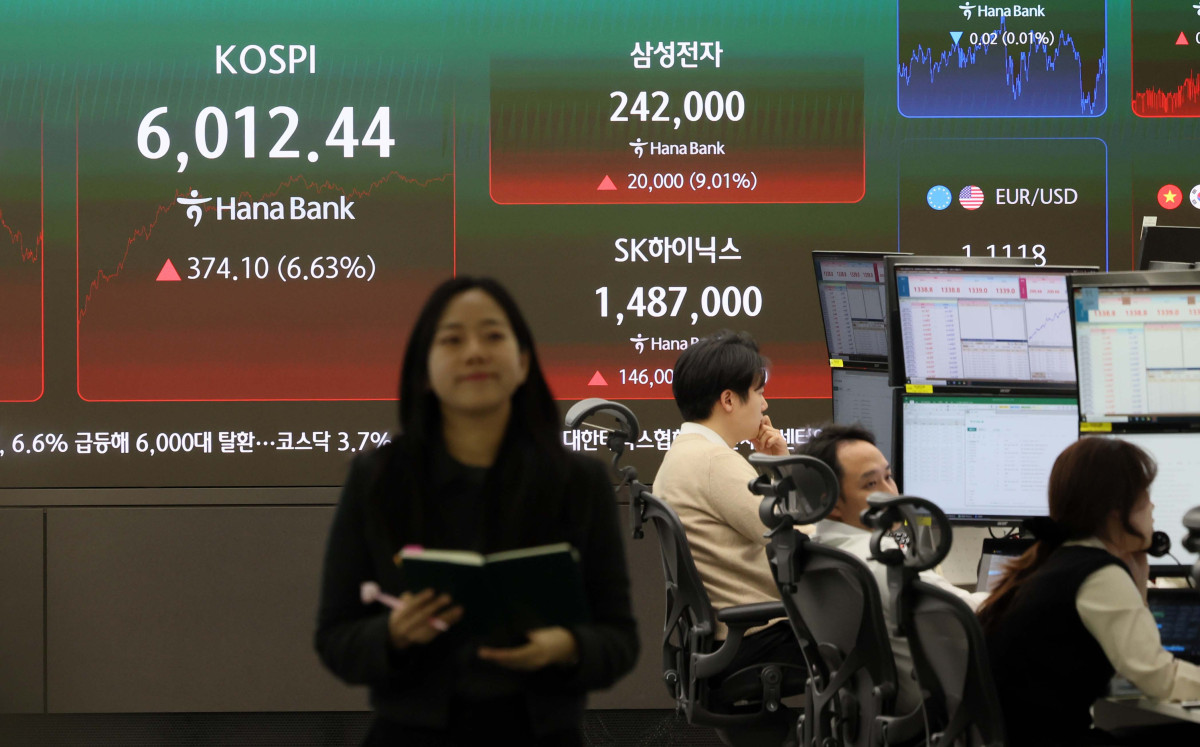 ▲코스피가 6% 넘게 폭등하며 6000선을 회복한 28일 서울 중구 하나은행 본점 모니터에 코스피 등 시황이 표시되고 있다. 이날 코스피는 전거래일보다 374.10포인트(6.63%) 오른 6012.44에 장을 마감했다. 코스피가 6000선을 웃돈 것은 14일 이후 10거래일 만으로 삼성전자와 SK하이닉스가 9~10%대 폭등하며 지수 상승을 견인했다. 코스닥은 전장보다 27.45포인트(3.69%) 오른 771.28에 거래를 마쳤다. 신태현 기자 holjjak@