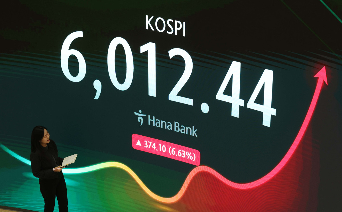 ▲코스피가 6% 넘게 폭등하며 6000선을 회복한 28일 서울 중구 하나은행 본점 모니터에 코스피 등 시황이 표시되고 있다. 이날 코스피는 전거래일보다 374.10포인트(6.63%) 오른 6012.44에 장을 마감했다. 코스피가 6000선을 웃돈 것은 14일 이후 10거래일 만으로 삼성전자와 SK하이닉스가 9~10%대 폭등하며 지수 상승을 견인했다. 코스닥은 전장보다 27.45포인트(3.69%) 오른 771.28에 거래를 마쳤다. 신태현 기자 holjjak@